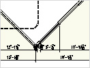 AutoCAD 2009 - Detail